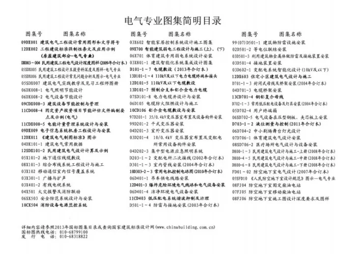 13D101-1～4 110kV及以下电力电缆终端和接头第2页预览图
