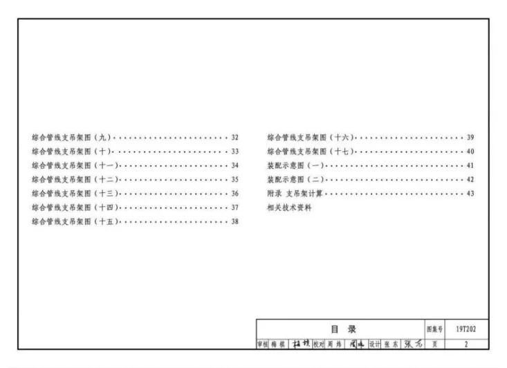 19T202 地铁装配式管道支吊架设计与安装第2页预览图