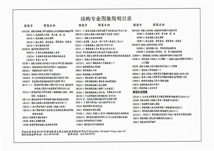 25GL103 城市综合管廊标识系统第2页预览图