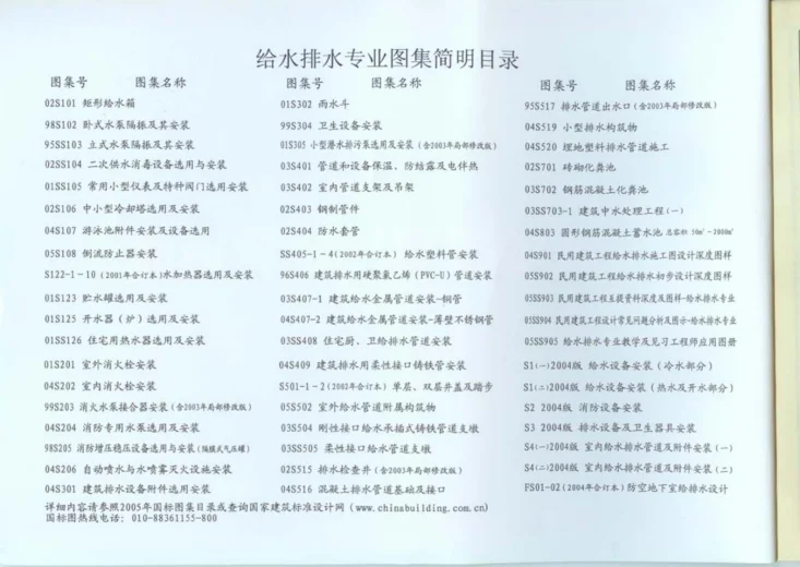 04S520 埋地塑料排水管道施工第2页预览图