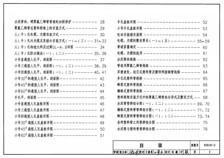 05X101-2 地下通信线缆敷设第2页预览图
