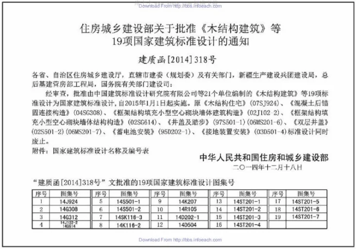 14R105 换热器选用与安装第3页预览图