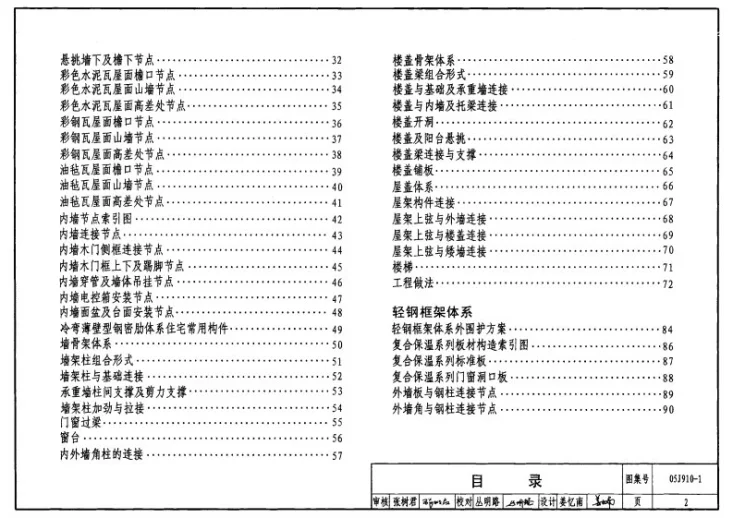 05J910-1 钢结构住宅(一)第2页预览图
