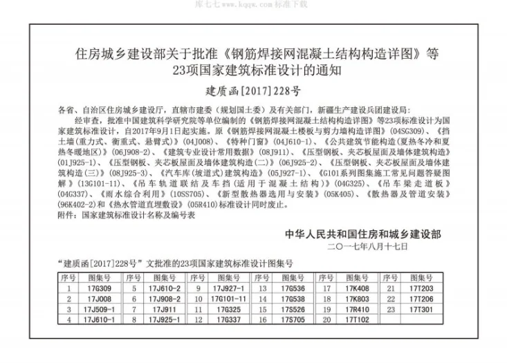 17J911 建筑专业设计常用数据第3页预览图