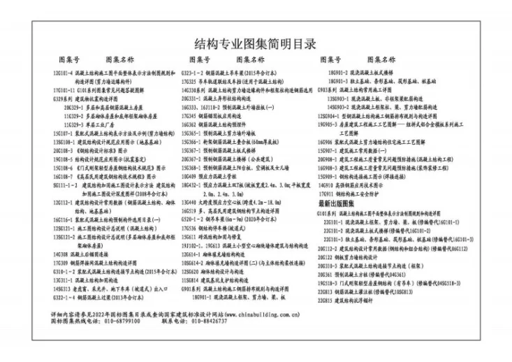 22G614-1 砌体填充墙结构构造第2页预览图