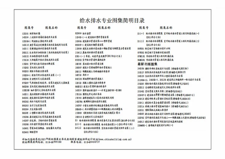 25S205 消防给水稳压设备选用与安装第2页预览图