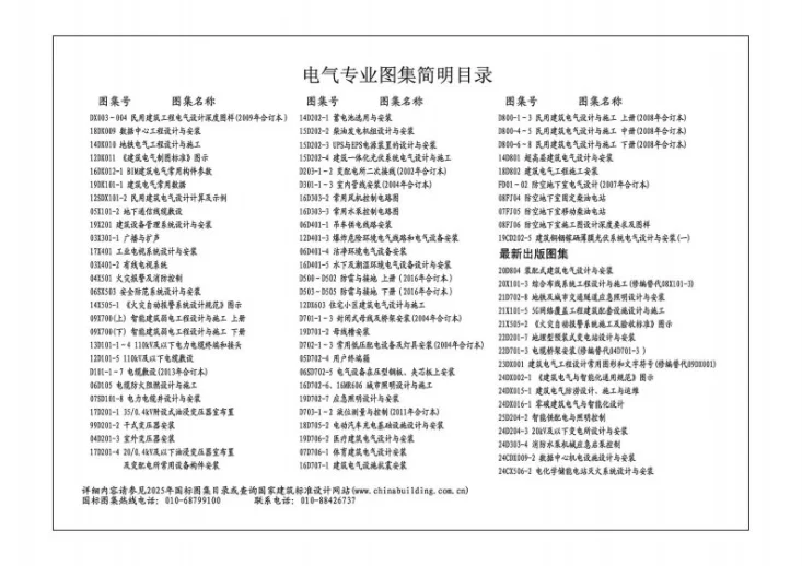 25DX003 民用建筑工程电气与智能化设计深度图样第2页预览图