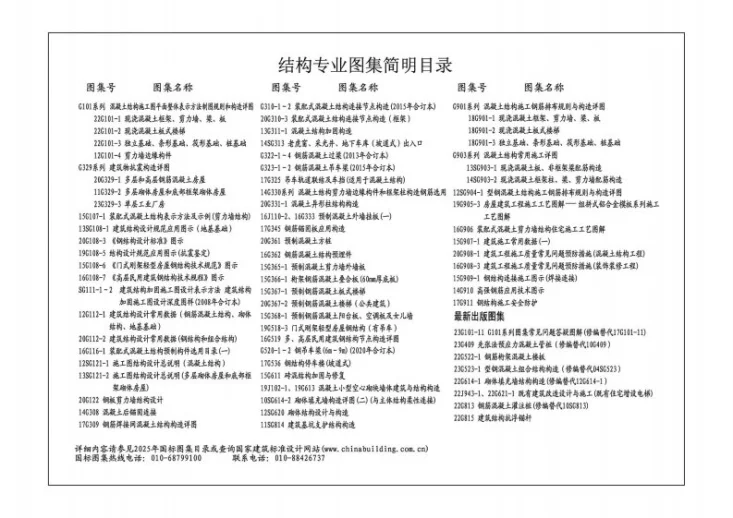25G212 钢筋混凝土烟囱第2页预览图