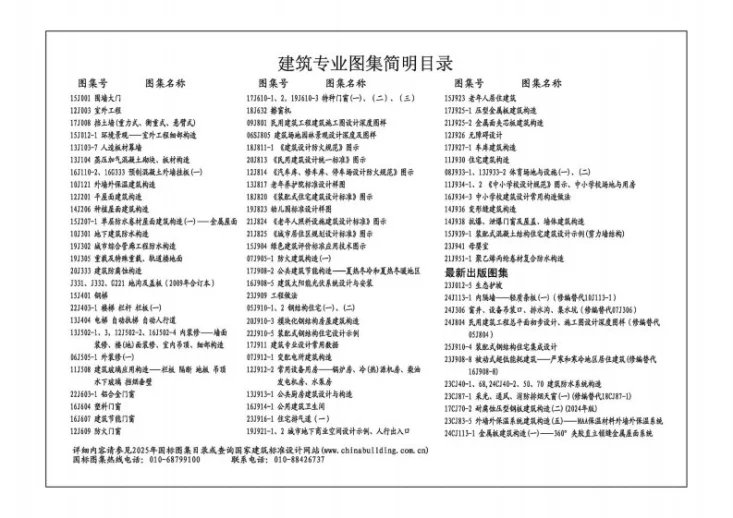 25CJ40-13 建筑防水系统构造(十三)第2页预览图