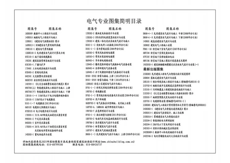 25DX016-1 零碳建筑电气与智能化设计第2页预览图