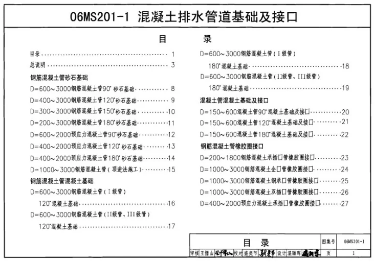 06MS201 市政排水管道工程及附属设施第3页预览图