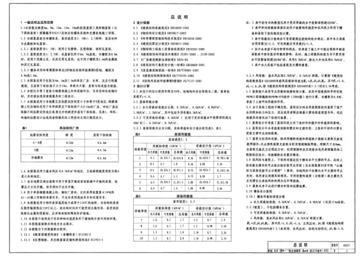 05G517 轻型屋面三角形钢屋架第2页预览图