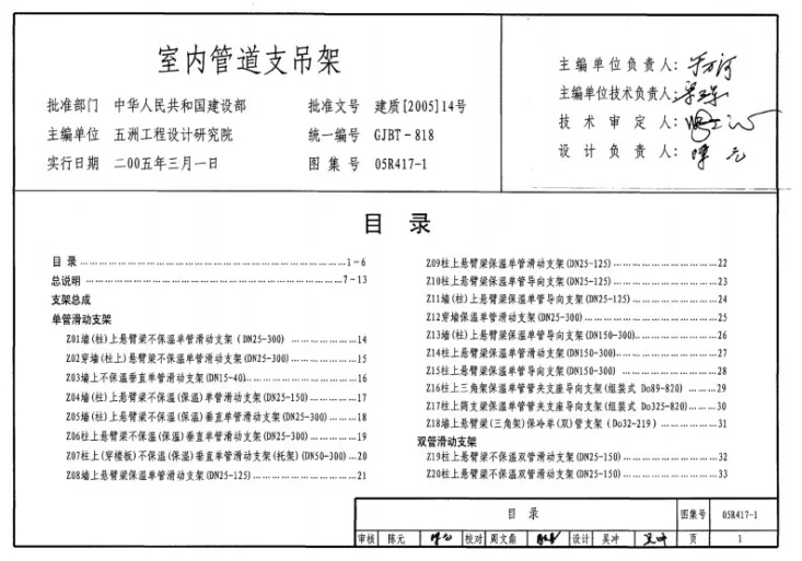 05R417-1 室内管道支吊架第2页预览图