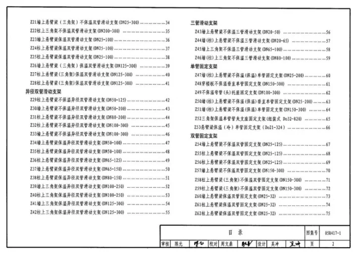05R417-1 室内管道支吊架第3页预览图