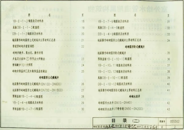 05S502 室外给水管道附属构筑物第3页预览图