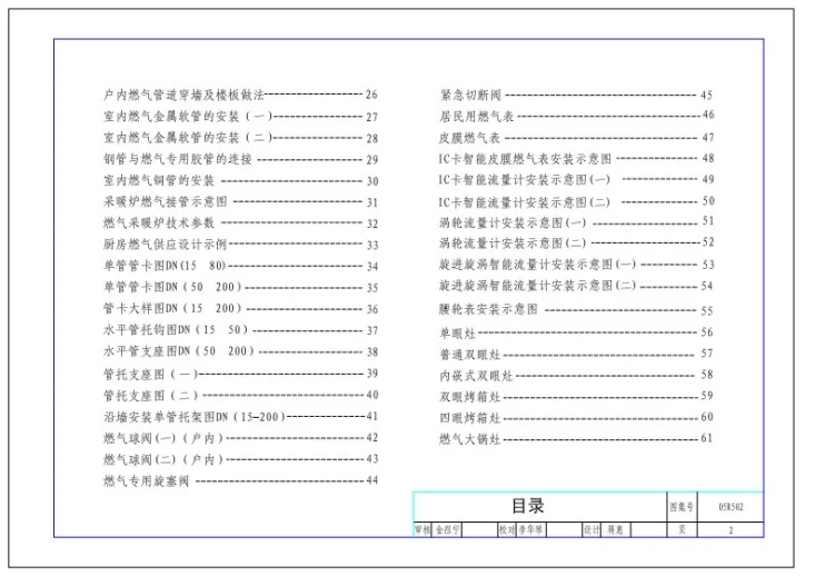 05R502 燃气工程设计施工第2页预览图