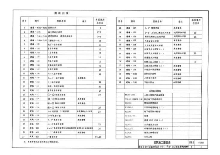 07CJ08 医院建筑施工图实例（参考图集）第3页预览图