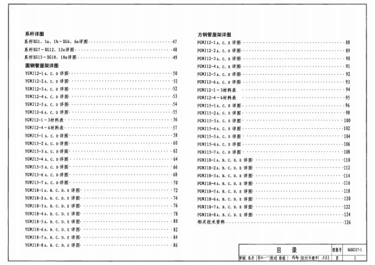 06SG517-1 轻型屋面三角形钢屋架（圆钢管、方钢管）第2页预览图