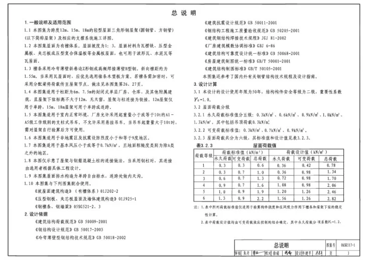 06SG517-1 轻型屋面三角形钢屋架（圆钢管、方钢管）第3页预览图