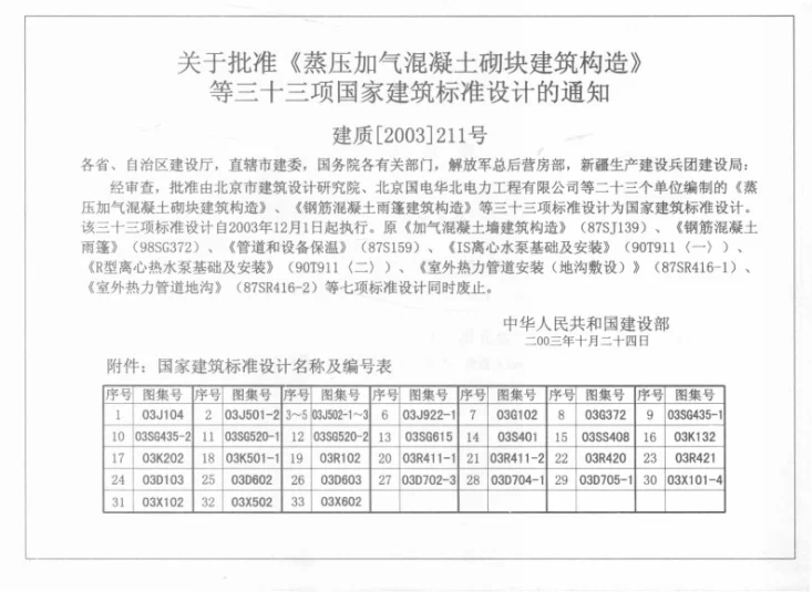 SG435-1～2 预应力混凝土圆孔板（2003年合订本）第2页预览图