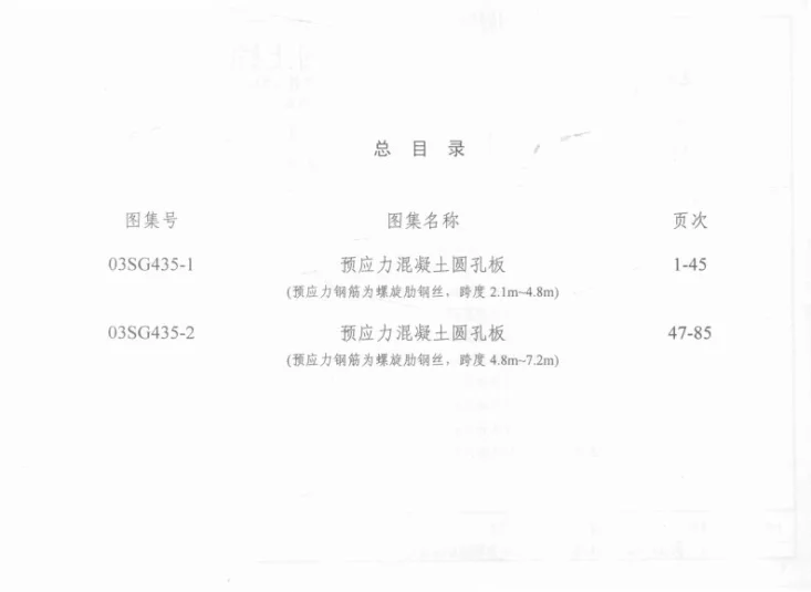 SG435-1～2 预应力混凝土圆孔板（2003年合订本）第3页预览图