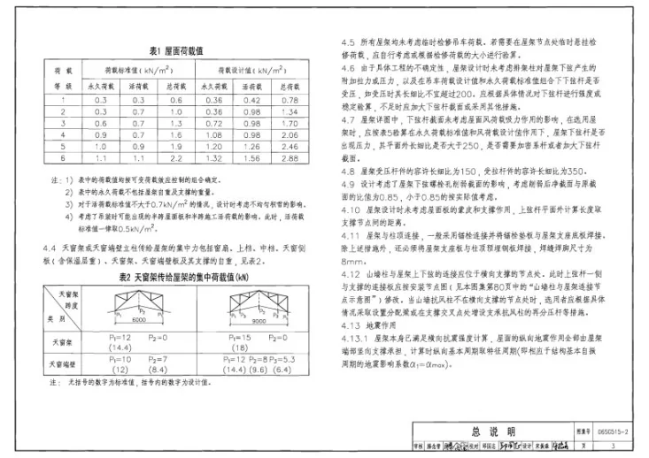06SG515-2 轻型屋面梯形钢屋架(剖分T型钢)第3页预览图