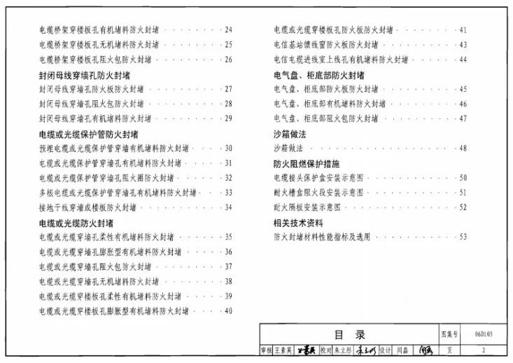 06D105 电缆防火阻燃设计与施工第2页预览图