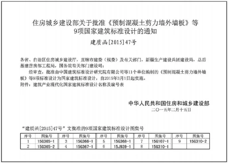 15G365-1 预制混凝土剪力墙外墙板第3页预览图