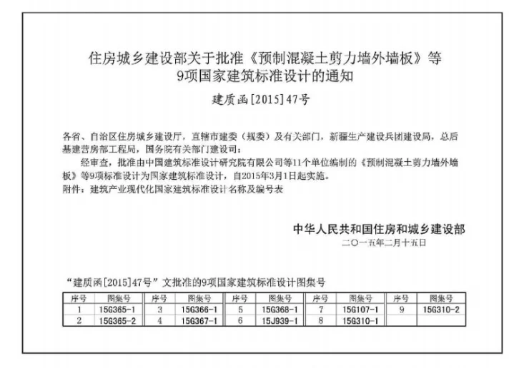 15J939-1 装配式混凝土结构住宅建筑设计示例(剪力墙结构)第3页预览图