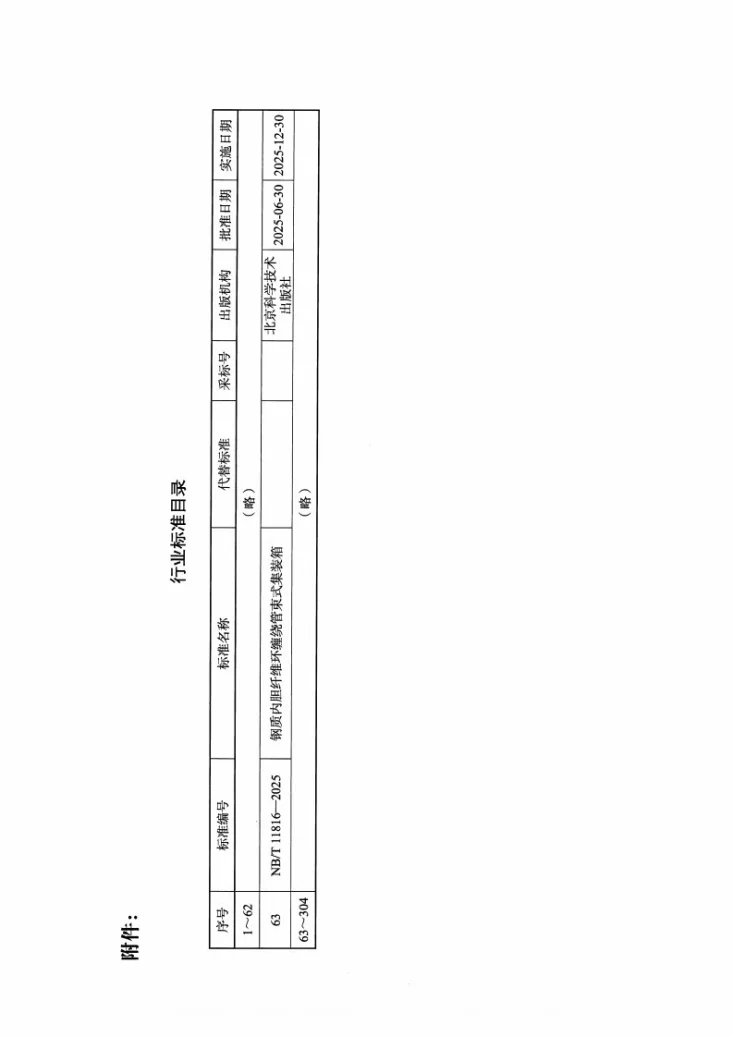 NB/T 11816-2025 钢质内胆纤维环缠绕管束式集装箱第3页预览图