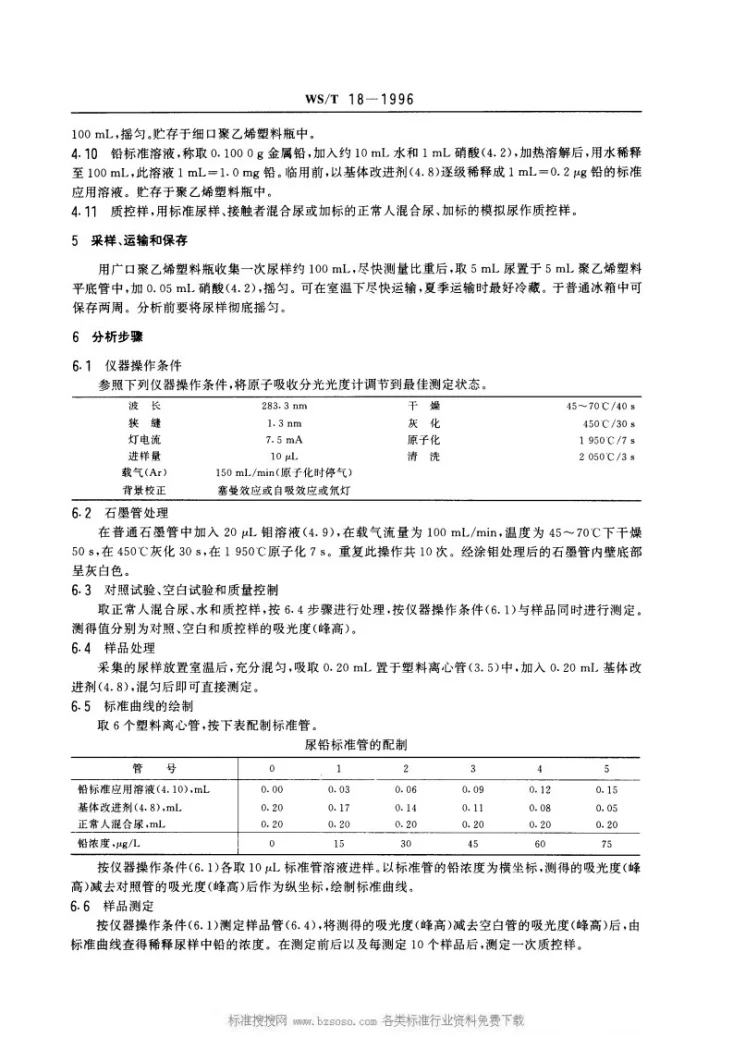 WS/T 18-1996 尿中铅的石墨炉原子吸收光谱测定方法第2页预览图