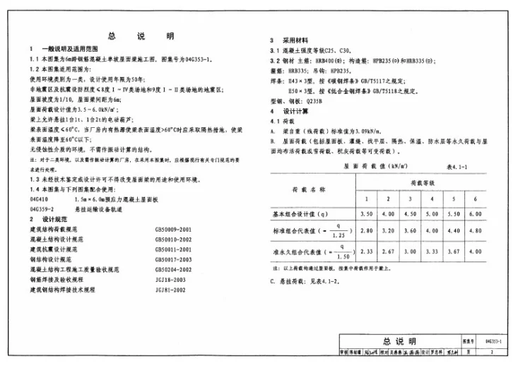 G353-1～3 钢筋混凝土屋面梁（2004年合订本）第2页预览图