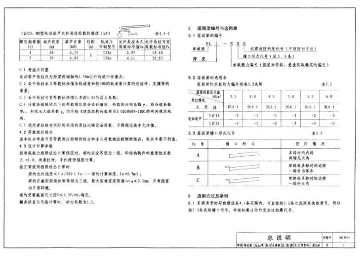 G353-1～3 钢筋混凝土屋面梁（2004年合订本）第3页预览图