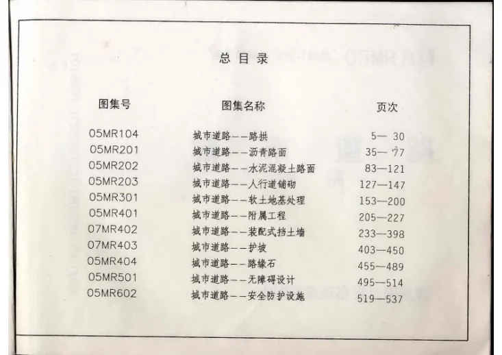 MR1 城市道路－路面、路基及其他设施（2008年合订本）第1页预览图